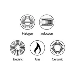 Exclusive Braadpan, 4,7 L -Huis Keuken markus aujalay exclusive braadpan 47 l 14